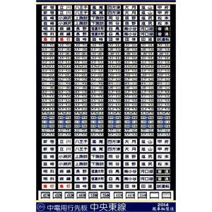 鳳車輛製造 207 国電用方向幕(中央西線) : グリーンマックス・ザ
