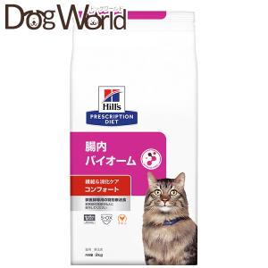 プリスクリプション・ダイエット ヒルズ 猫用 c/d マルチケア