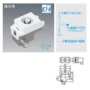 Panasonic（パナソニック） コスモシリーズワイド21 埋込高シールド