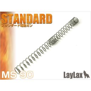 LayLax 次世代AKS74U Keymodレイルハンドガード : LayLaxオフィシャル