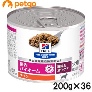 ロイヤルカナン（ROYAL CANIN） 食事療法食 犬用 腎臓サポート