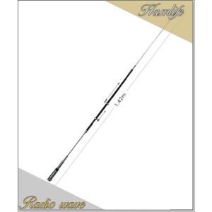 UHV-6 HF-50/144/430MHzマルチバンドアンテナ コメット COMET 無線機