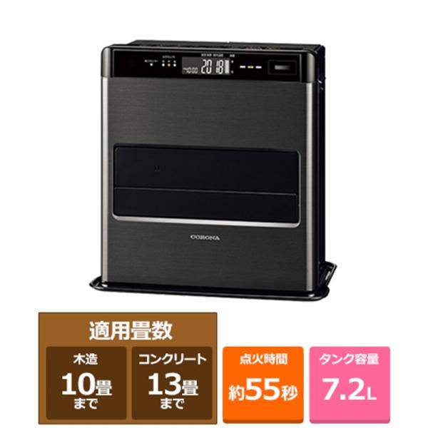 コロナ 石油ファンヒーター WZシリーズ FH-WZ3625BY(KG