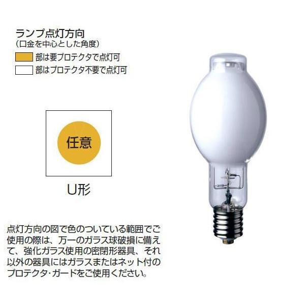 岩崎電気 EYE HID LAMP HF250X 250W4点セット
