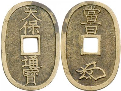 天保通宝と相場や価値 | 日本コイン古銭情報館