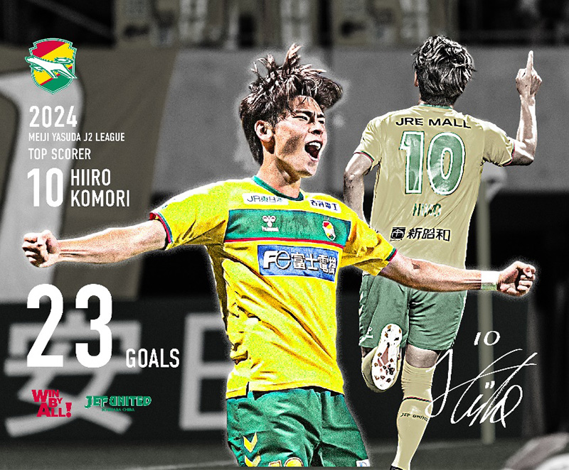 小森飛絢選手J2リーグ得点王記念グッズ 受注販売のお知らせ｜ニュース