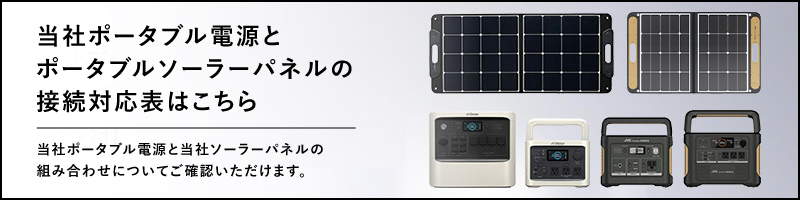 ポータブルソーラーパネル 68W BH-SV68 | JVCケンウッドストア