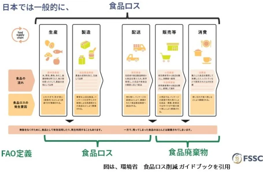 特別講演会―JMAQA登録組織対象｜イベント一覧｜一般社団法人日本能率