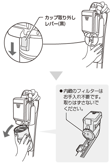 ゴミの捨てかた（EC-AR2S／EC-AR2SX）｜掃除機｜サポート・お