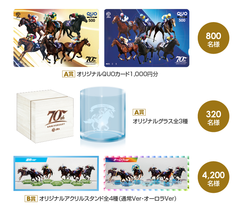 JRA第2回ジョッキーマスターズ特別記念セット JRA第2回ジョッキー