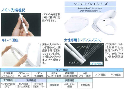 CW-H42｜LIXIL｜洗浄便座 シャワートイレ Hシリーズ[H42][貯湯式][共用