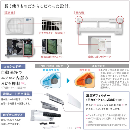 MSZ-GV2225(W)｜三菱電機ルームエアコン[GVシリーズ][100V]