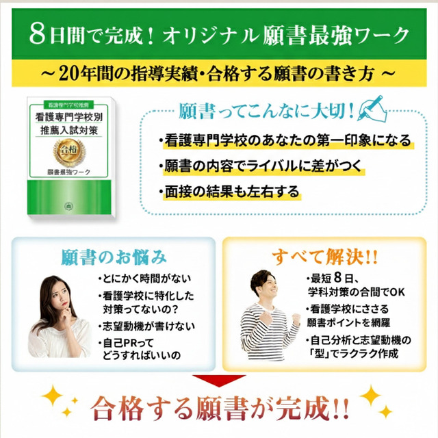 福岡医療専門学校 受験合格セット 【公式通販】