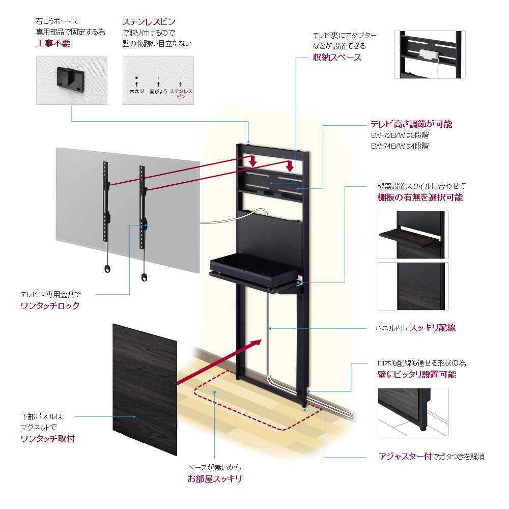 ハヤミ工産 壁面スタンド TIMEZ タイメッツ EW-72の購入はこちらから