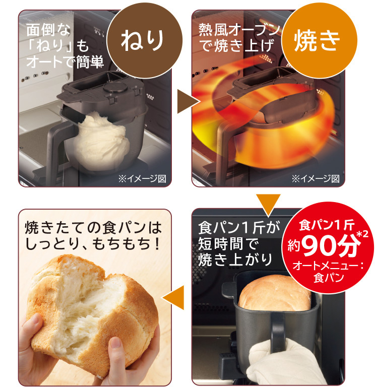 特長：ベーカリー機能： 電子レンジ ： 日立の家電品