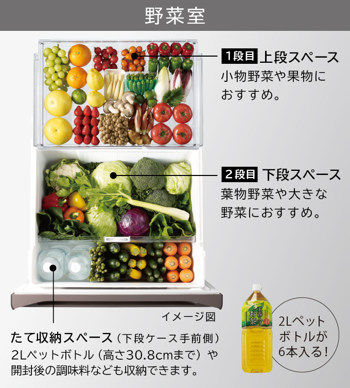 日立 冷蔵庫 自動製氷 真空チルド まんなか野菜室 綺麗 設置無料 安い