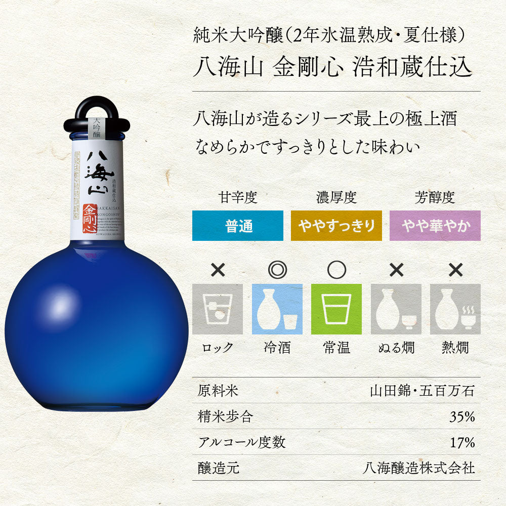 八海山 純米大吟醸 浩和蔵「金剛心」（夏）-八海山シリーズの最高位の