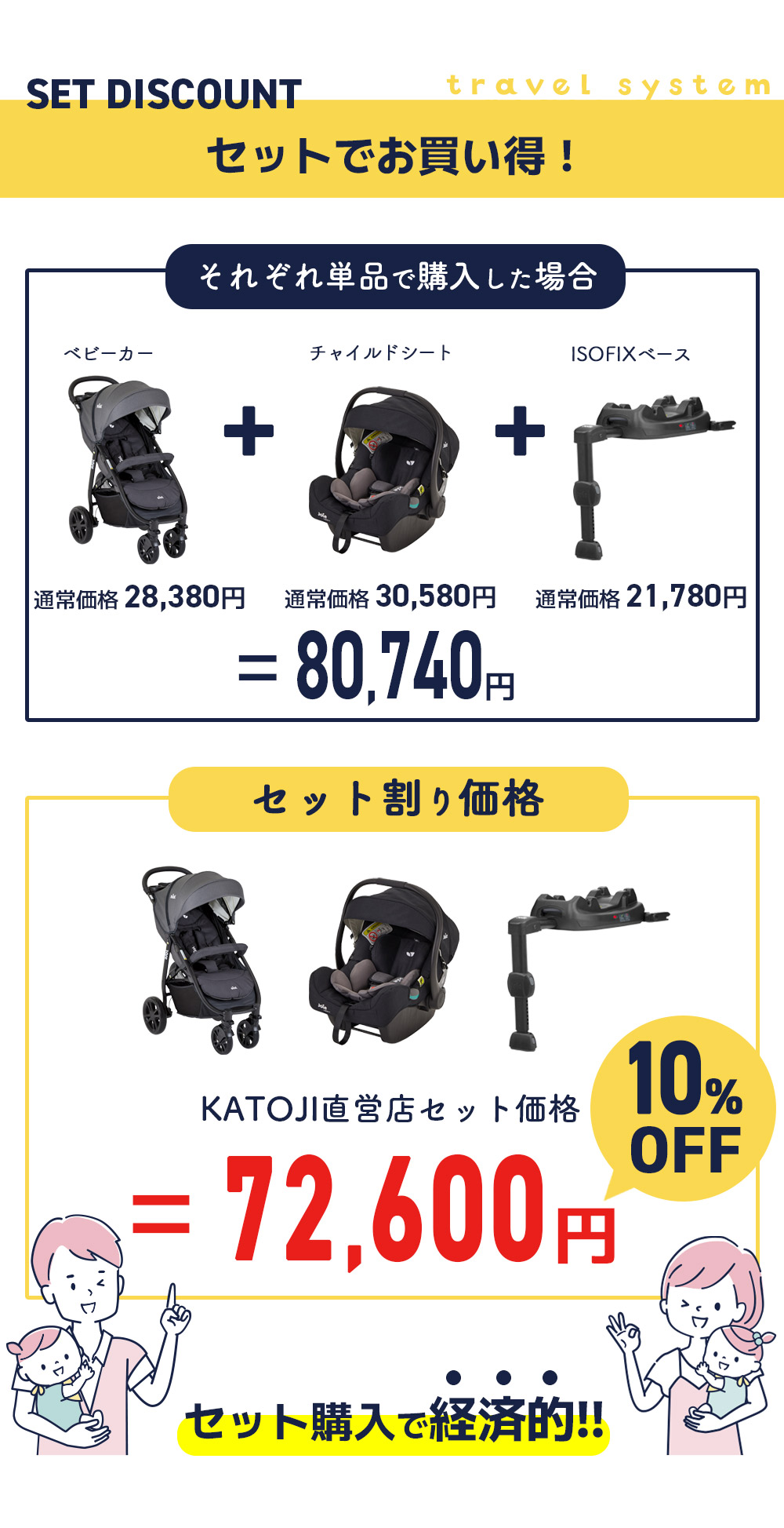 チャイルドシート&ベビーカー(トラベルシステム) 3点セット【愛知県