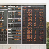 中山記念】影も踏ませず パンサラッサ 重賞2勝目 大逃走V - スポニチ