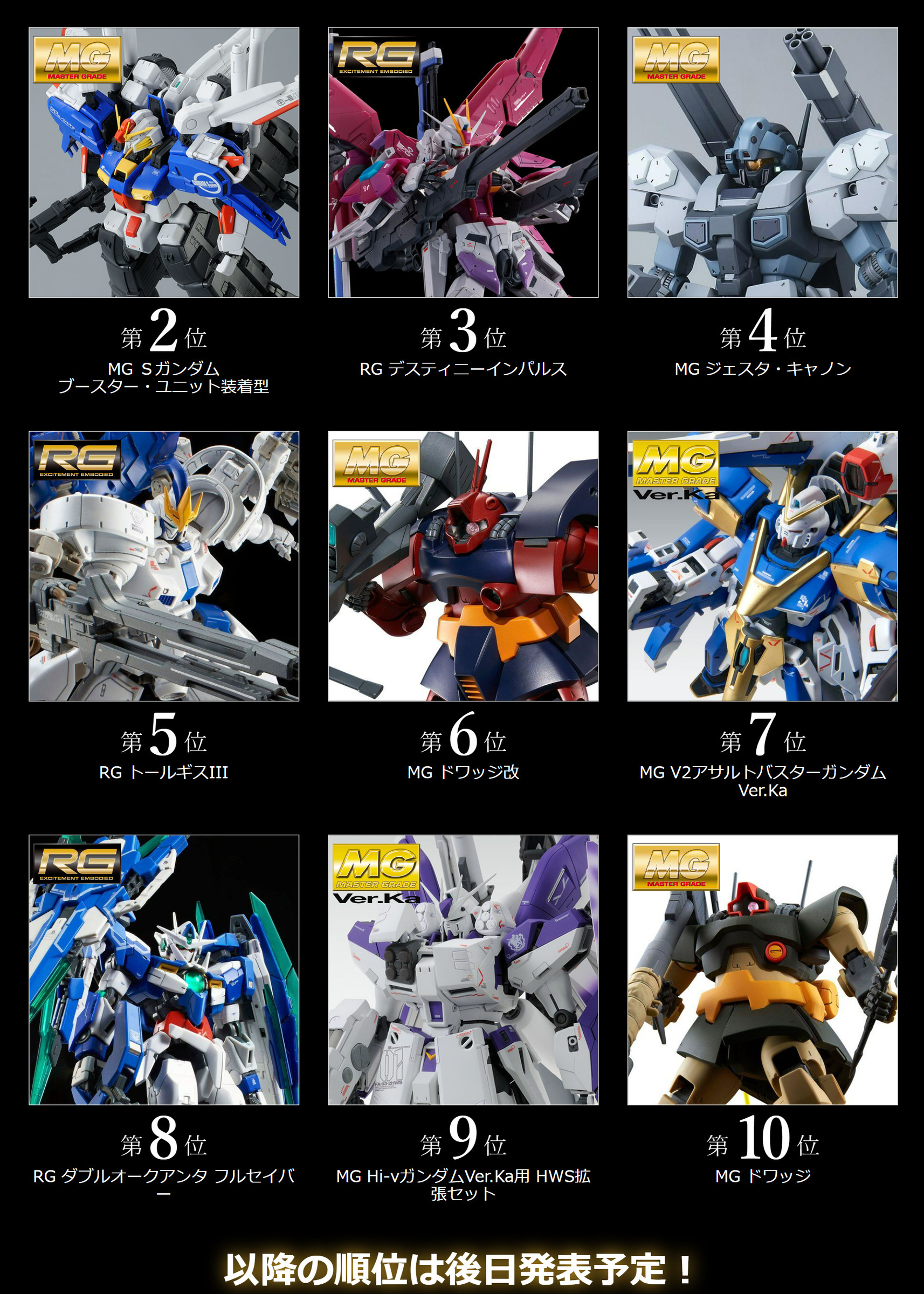 ガンプラまとめ売り RG MG プレバン限定セット ガンプラ「RG 1/144 RX