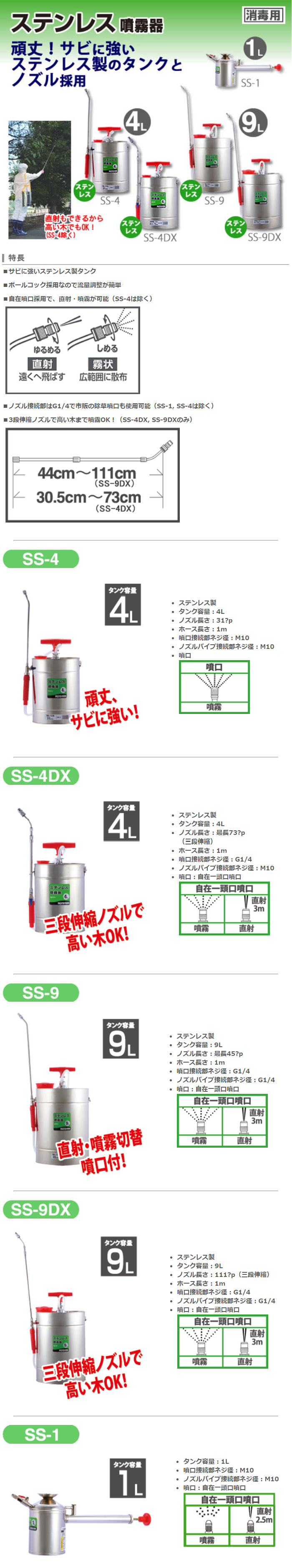 生産終了】ステンレス噴霧器 SS-4DX(SS-4DX-AAA-1) SS-4DX | 株式会社