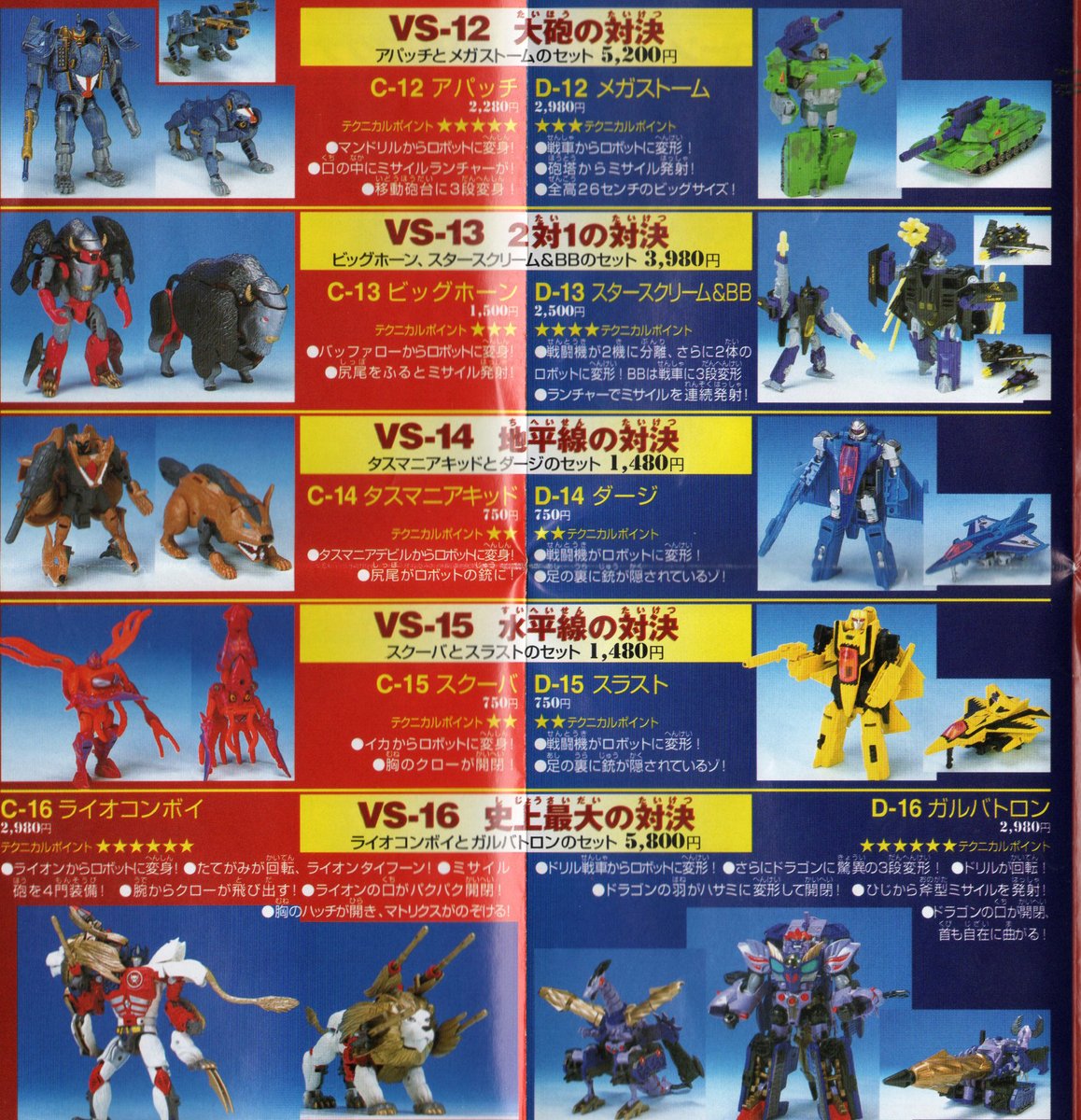 史上最大の対決: Gear-Gear