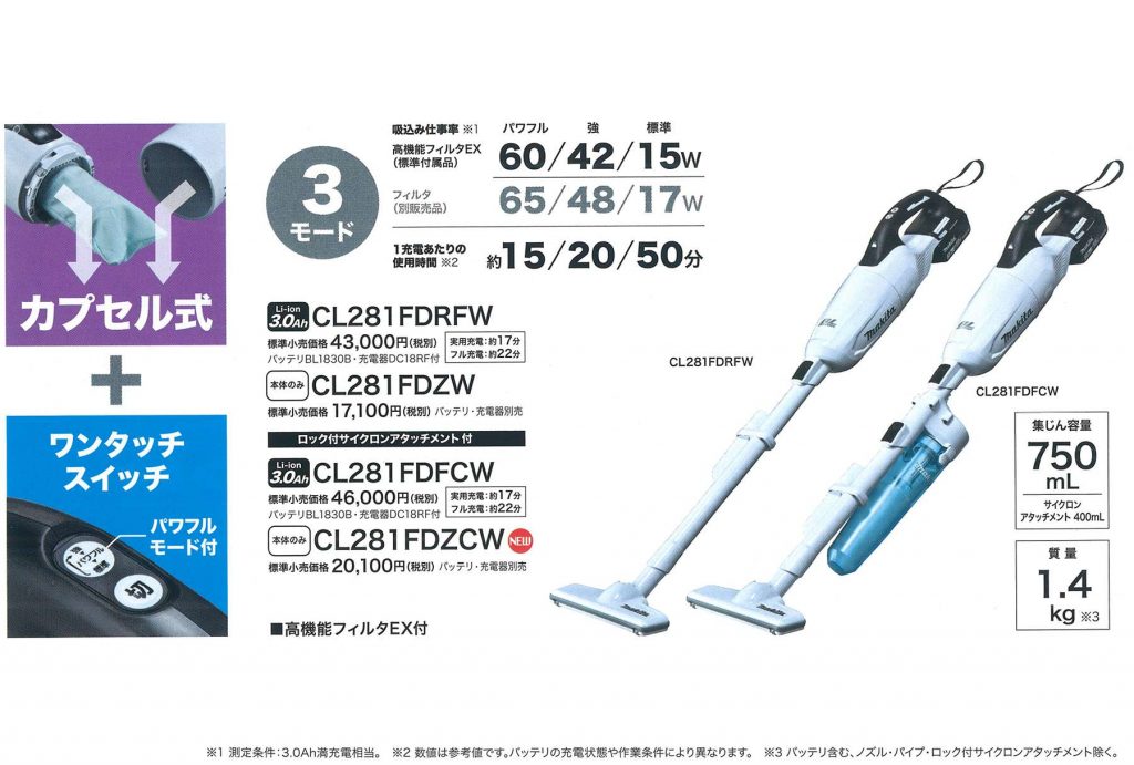 makita マキタ CL281FD 18vクリーナー