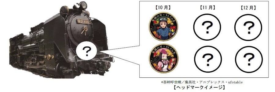 鬼滅の刃 無限列車風 SL D-51模型 鬼滅の刃 無限