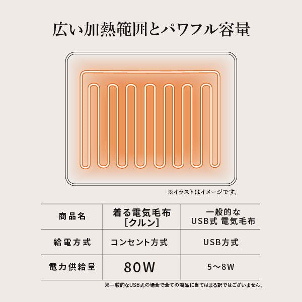 とろけるフランネル 着る電気毛布 curun クルン エルク柄