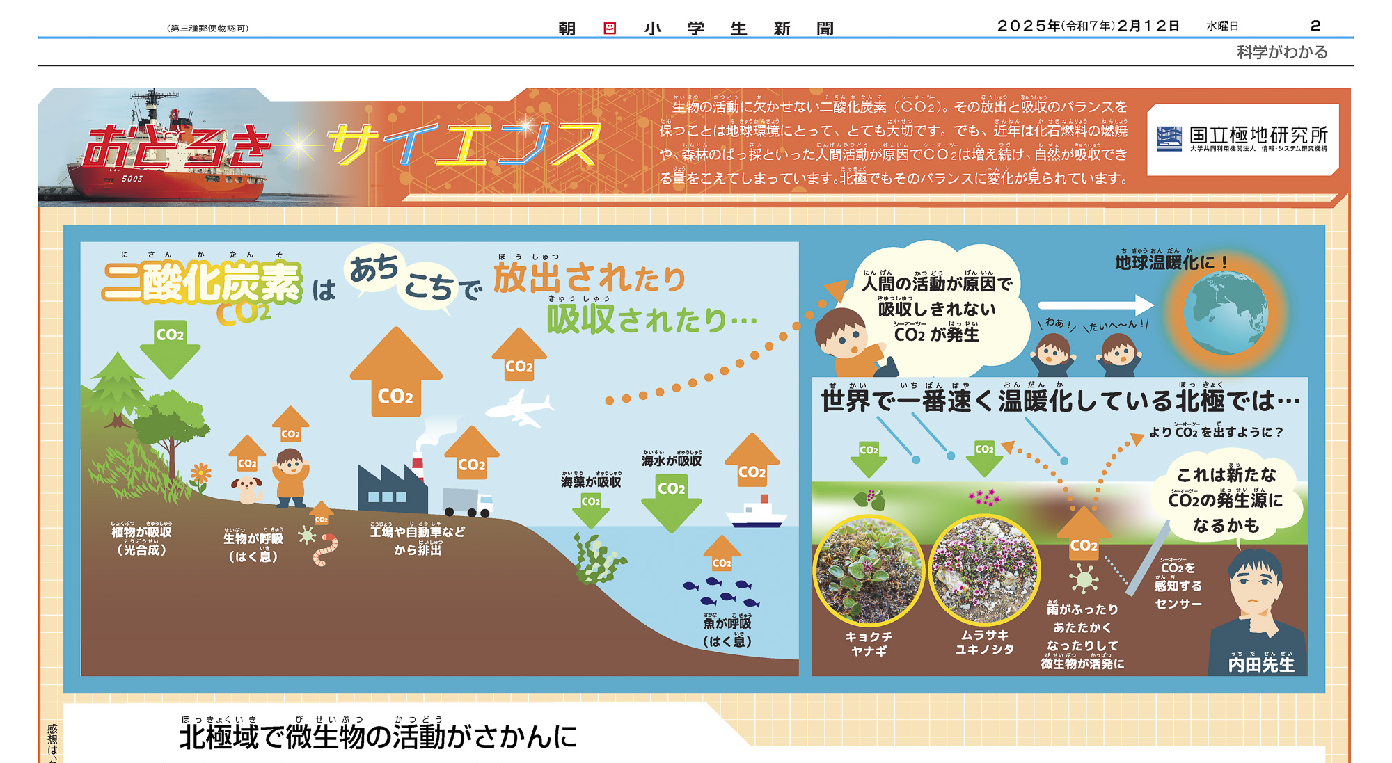 二酸化炭素はあちこちで放出されたり吸収されたり・・・｜国立極地研究