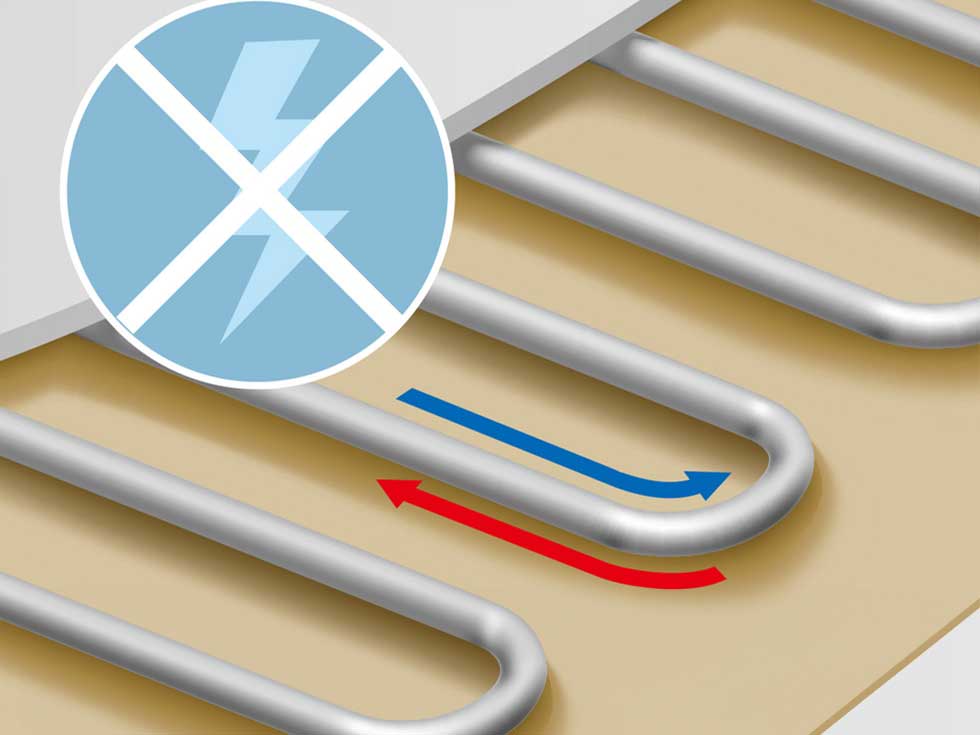 販売終了】電磁波カット電気掛敷毛布188×120cmKDK-75226D | コイズミ