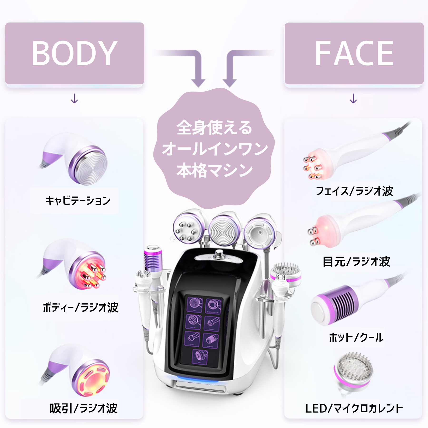 エステマシン じぶんdeエステCELL ZERO pro.エステマシン顔体ケア用 じ