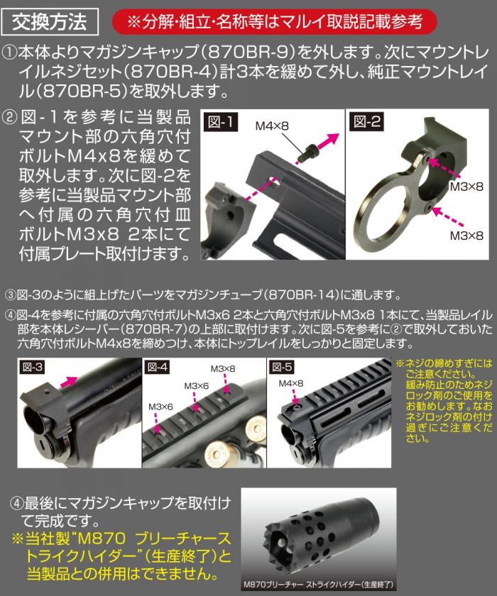 東京マルイ ガスショットガン M870ブリーチャートップレイル M-LOK