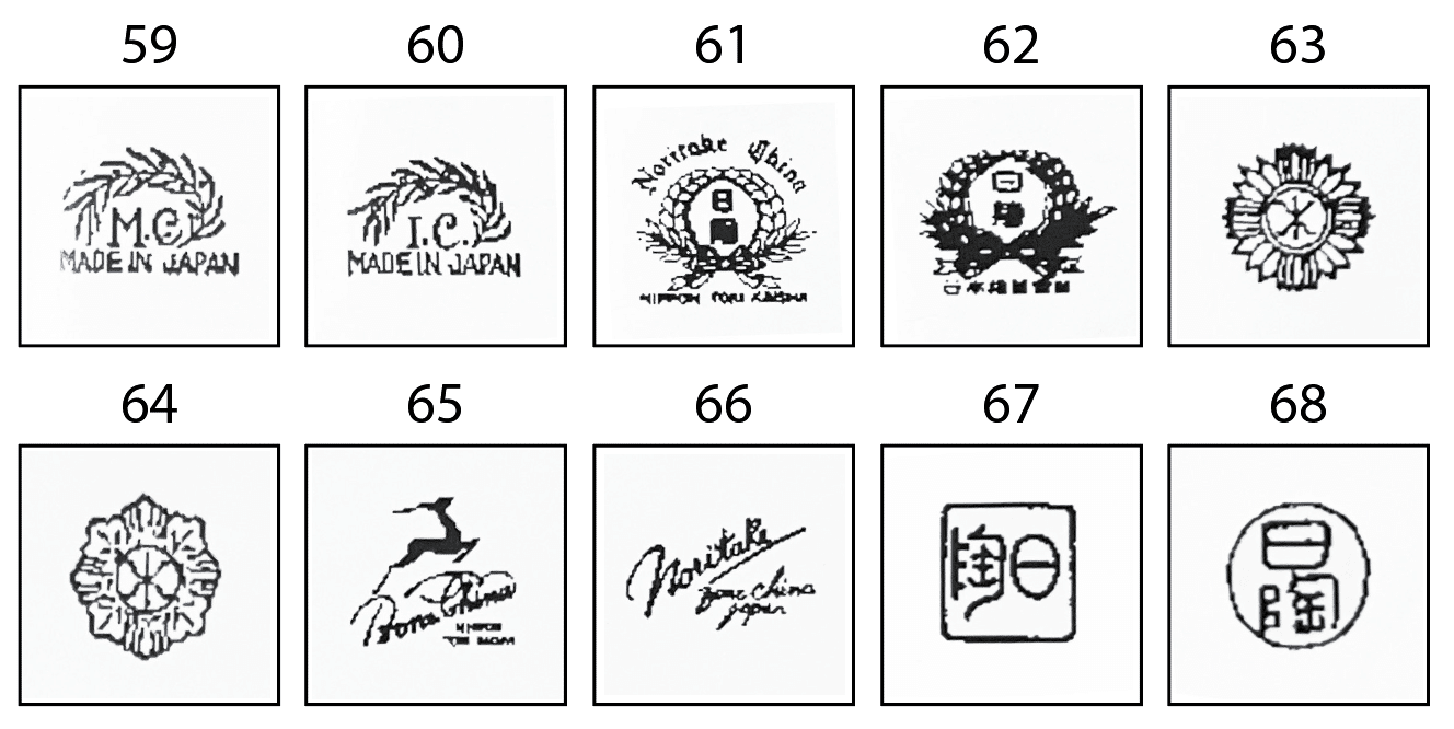 保存版】オールドノリタケの裏印一覧と歴史｜時代別の見分け方・価値も解説