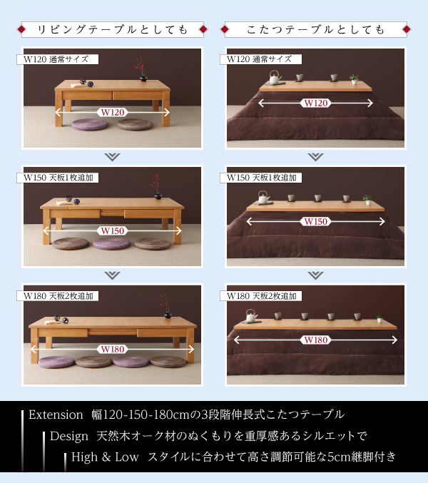 3段階伸長式モダンデザインこたつテーブル 長方形(80×120〜180cm) 天然木