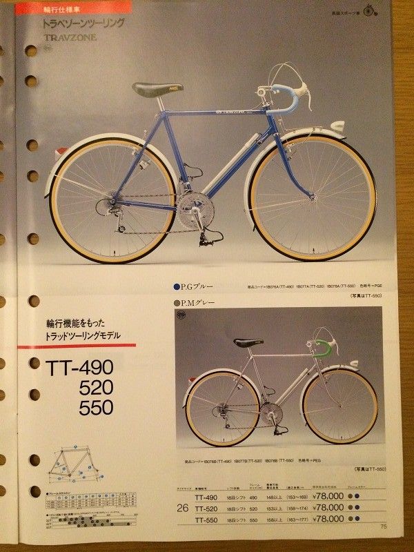 ブリヂストン トラベゾーン 520ミリ ブリヂストン トラベゾーン 520