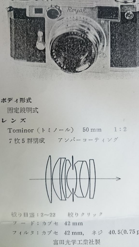 35 ローヤル 35 トミノール 35 ローヤル 35 トミノール 35 ローヤル 35