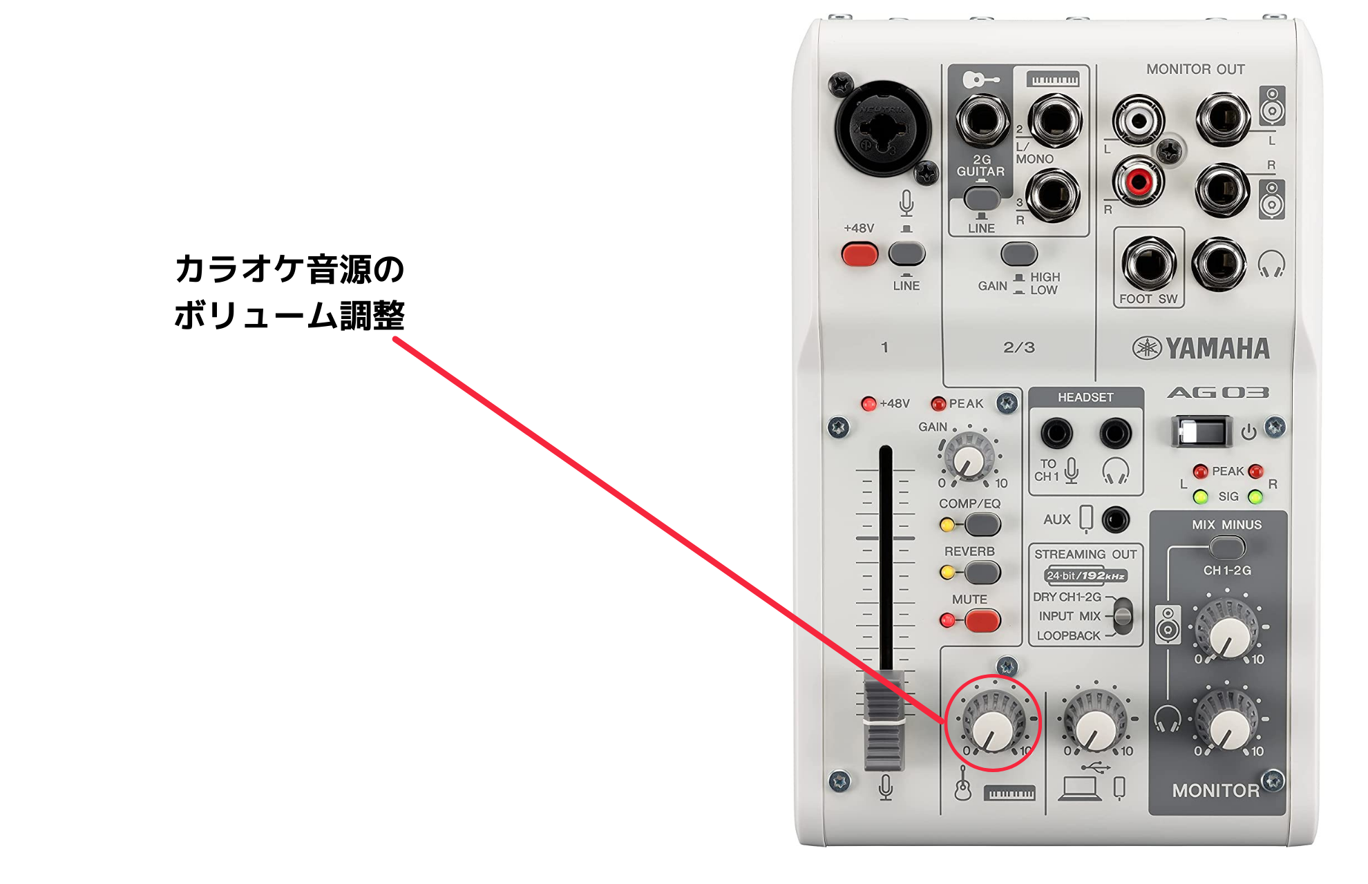 通電未確認】 YAMAHA AG03 オーディオインターフェース【電化製品