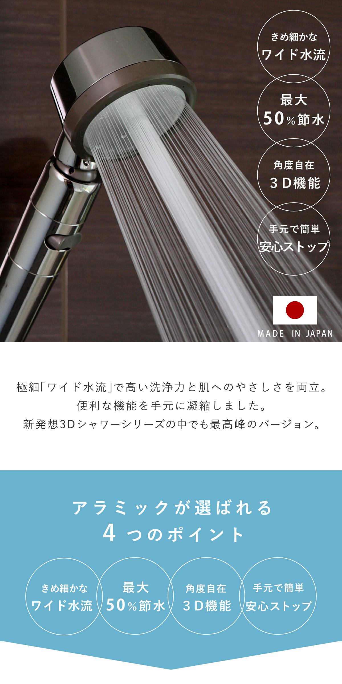 シャワーヘッド 節水 3D shower platinum スリーディ・シャワー