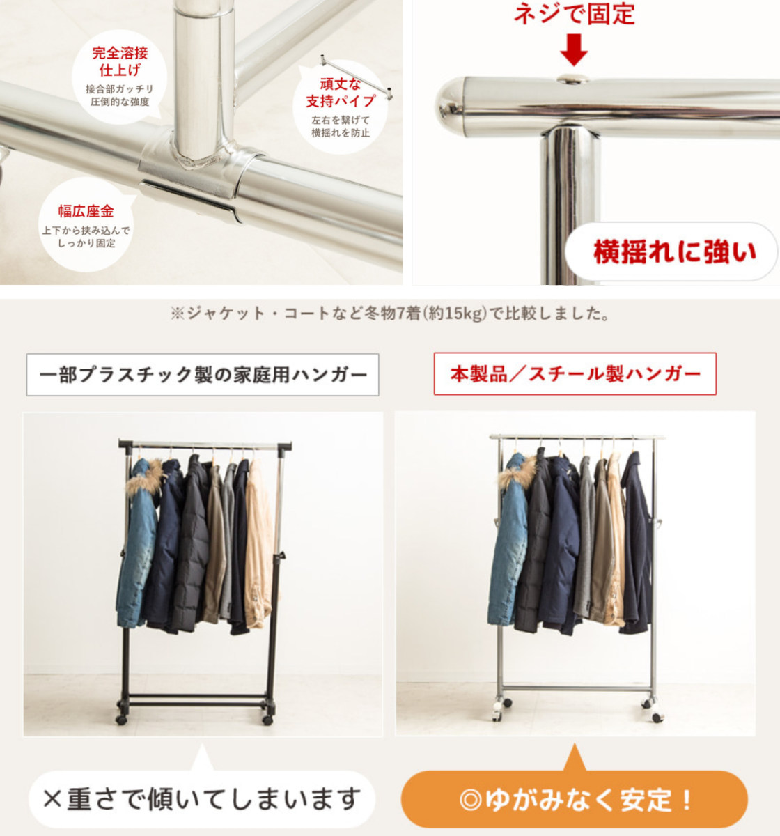 ハンガーラック 高耐荷重 幅80cm （ パイプハンガー 頑丈 耐荷重40kg