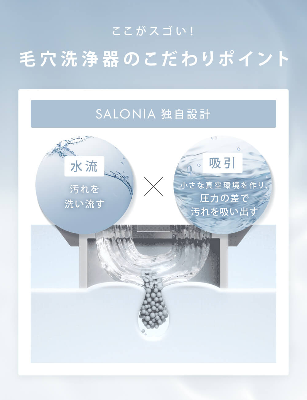 アクアピーリングデバイス（毛穴洗浄器） | サロニア（SALONIA）公式