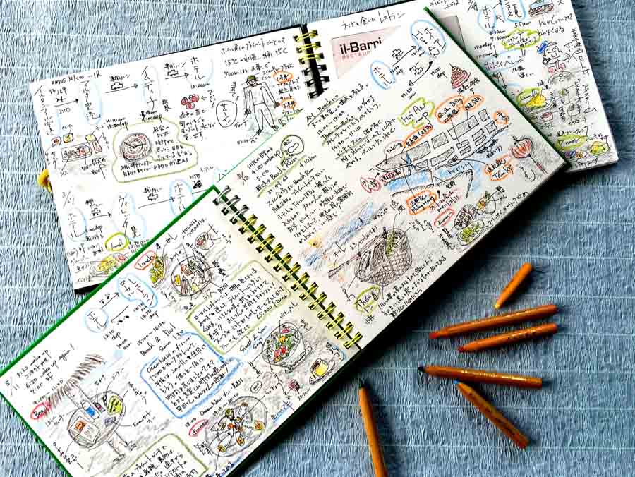 トライアスロン旅にも「スケッチブックと色鉛筆」を。 - LUMINA Web