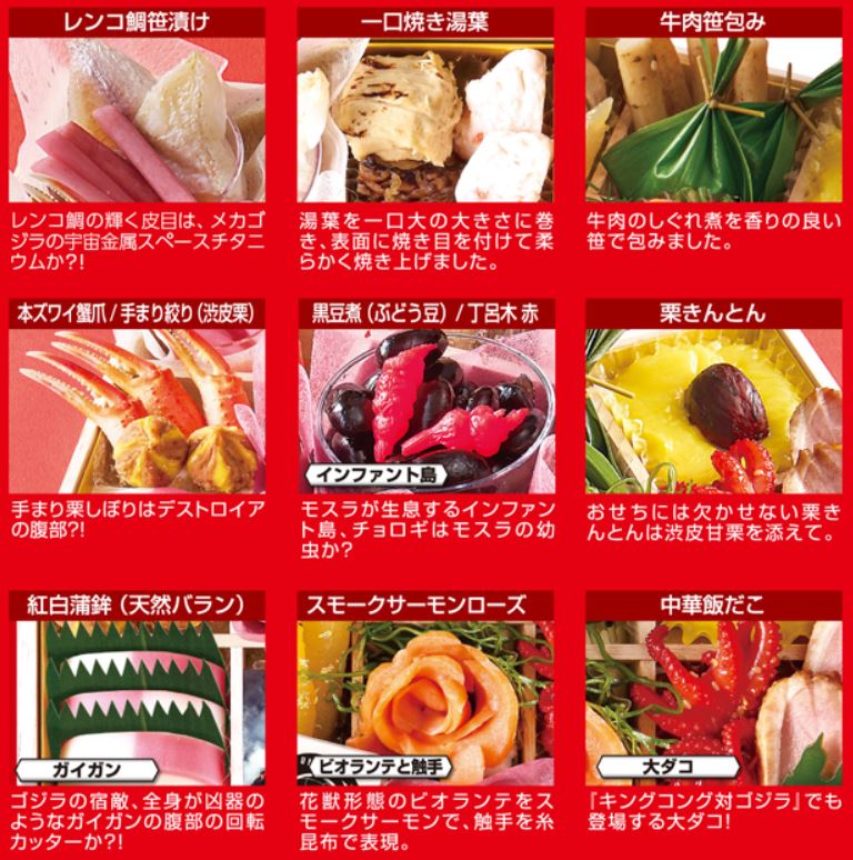 ゴジラ】ゴジラおせち2025☆VSデストロイア☆ラストシーンオーナメント