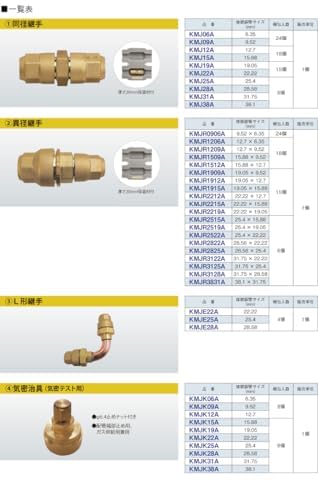 Amazon.co.jp: ダイキン 冷媒配管用火無し継手 クイックパイパー 同径
