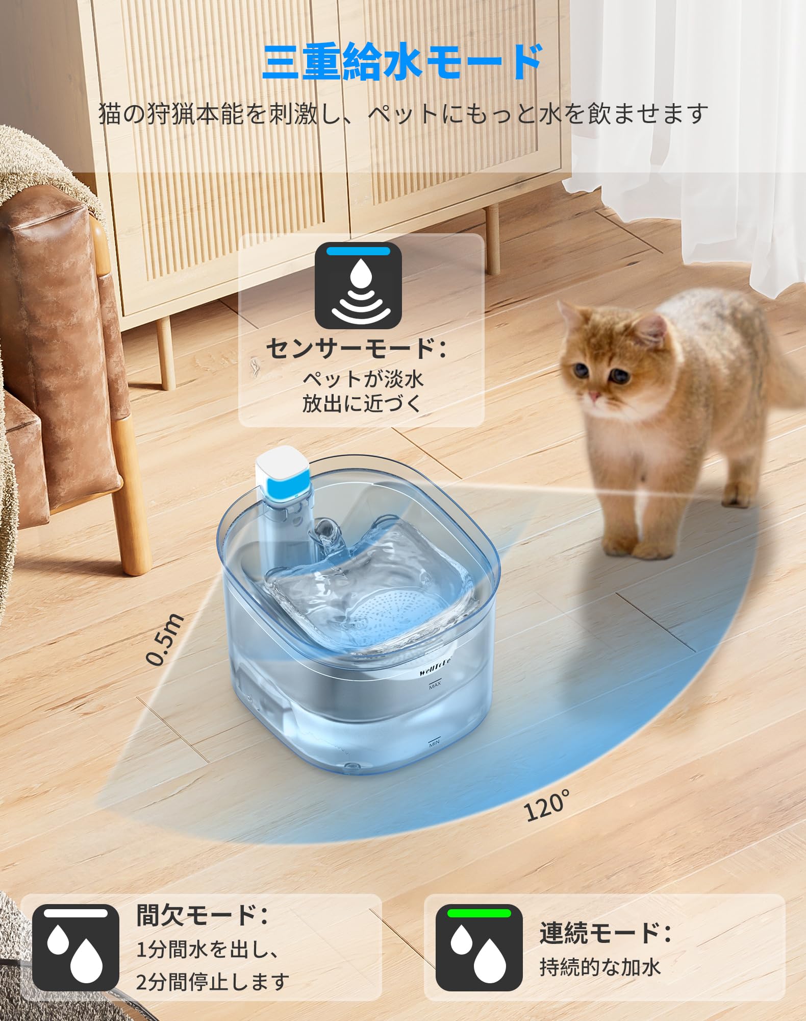 PETLIBRO オンライン 給水器 3L RFID スマートアプリモニタリング 自動