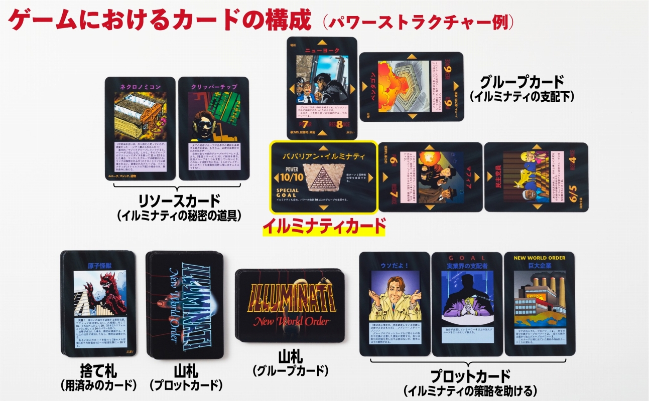 日本語版カードゲーム】【数量限定】イルミナティ ニューワールド