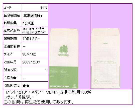 地方銀行 －北海道・東北 - 銀行の封筒収集 ～ライフワーク～