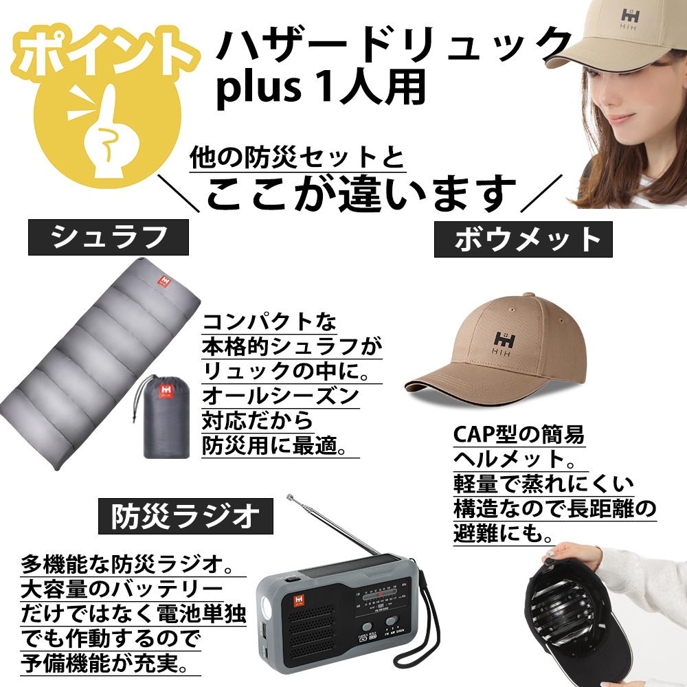 防災セット1人用 防災グッズ セット ハザードスクエアリュックplus