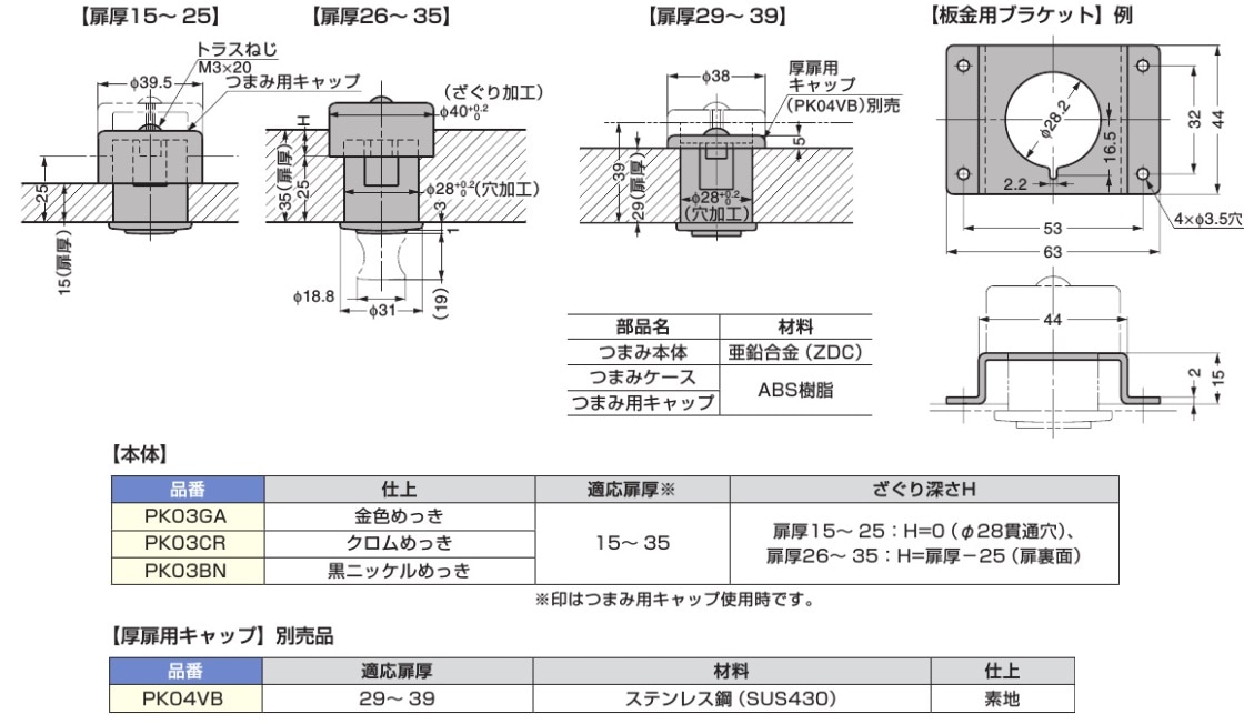 スガツネ工業/LAMP] プッシュつまみ PK03型
