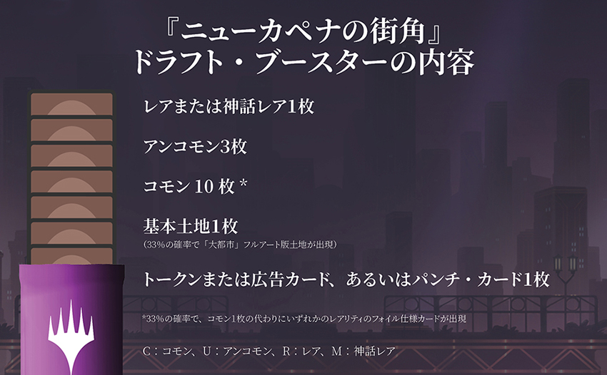 MTG 島 ベータ版 4枚セット MTG 島 ベータ版 4枚セット